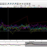 8 Channel CAN bus wideband Oxygen sensor system for Holley EFI with Bosch 4.9 Sensor Harness  (does not include sensors)